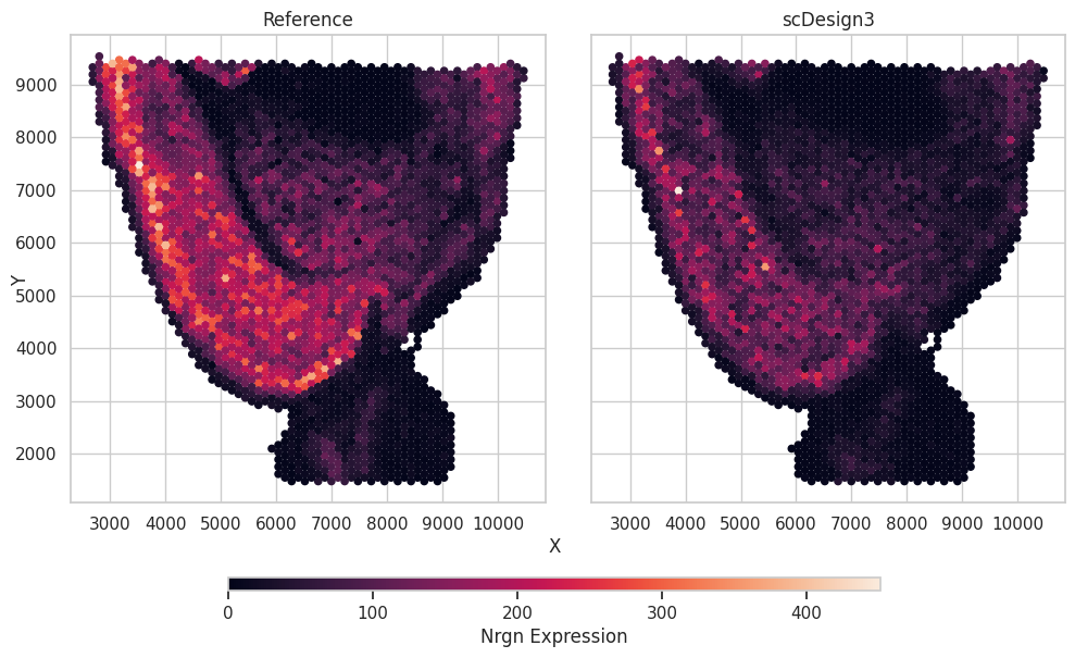 ../../_images/90f91f33e37e33c75c27bfcb9729ec3deb75ddab1c8cfd1eaad159d7b56e7311.png