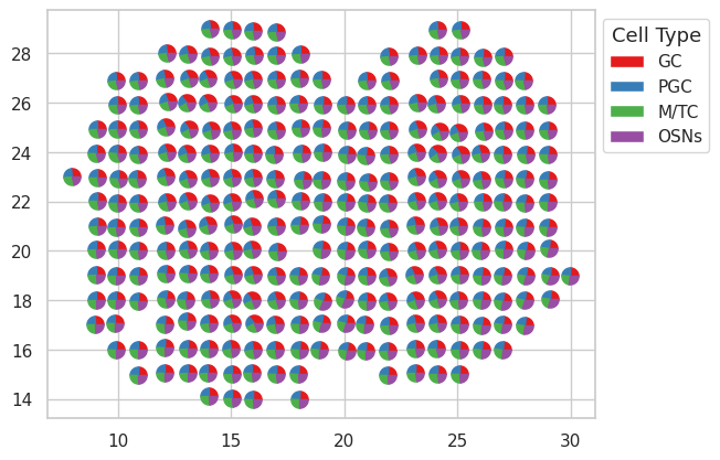 ../../_images/c7fa1dd8767939f7a047cf54ac405cfdab0478485e657ab659d108a1c866d815.png